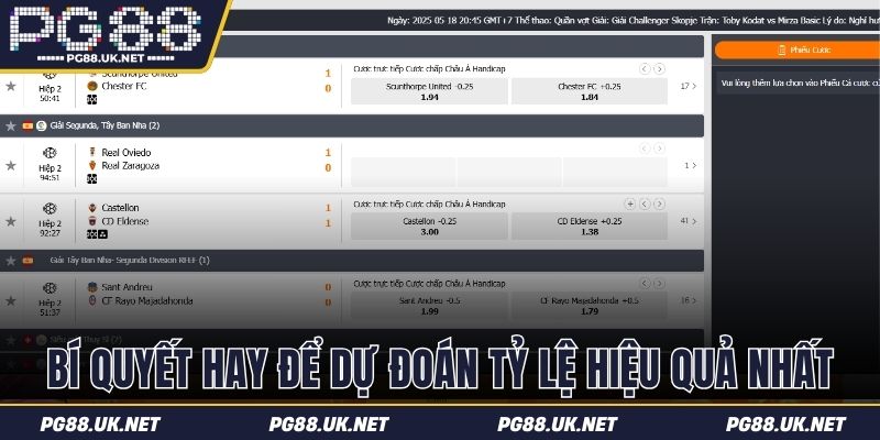 Bí quyết hay để dự đoán tỷ lệ hiệu quả nhất