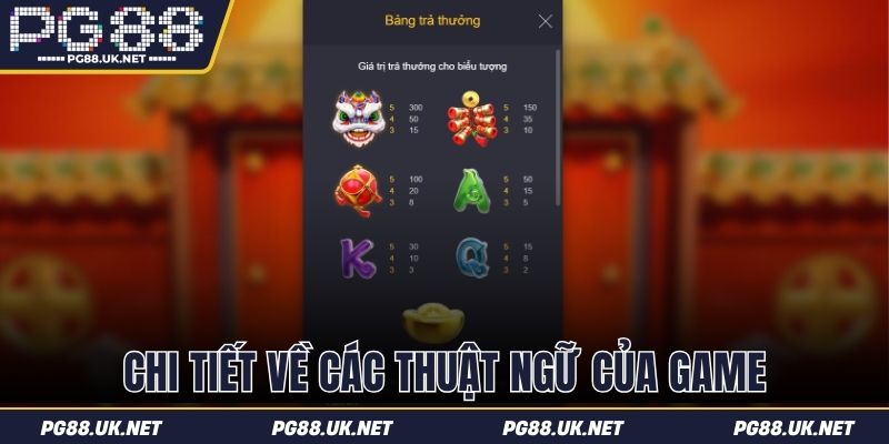 Chi tiết về các thuật ngữ của game