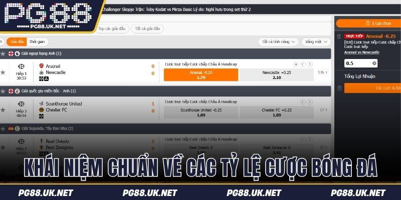 Khái niệm chuẩn về các tỷ lệ cược bóng đá