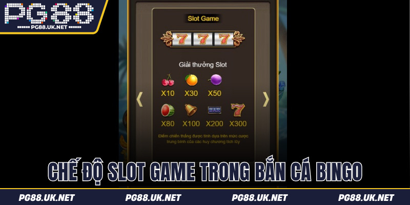Khám phá chế độ slot game trong trò chơi giải trí