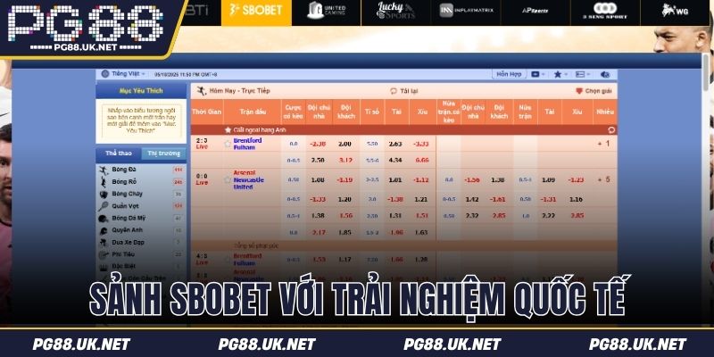 Sảnh SBOBET với trải nghiệm chất lượng quốc tế